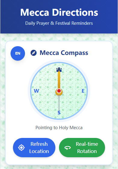 Mecca Compass - Direction calculation to fixed geographical point